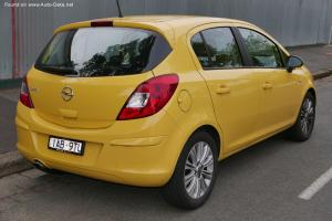 Opel Corsa haqqında məlumatlar, Opel Corsa texniki göstəriciləri