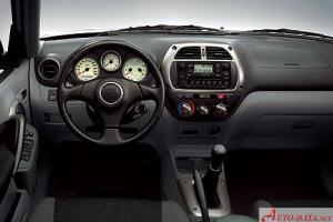 Toyota RAV4 haqqında məlumatlar, Toyota RAV4 texniki göstəriciləri