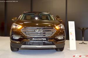 Hyundai Santa Fe haqqında məlumatlar, Hyundai Santa Fe texniki göstəriciləri