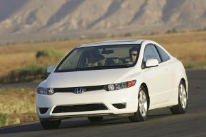 Honda Civic haqqında məlumatlar, Honda Civic texniki göstəriciləri