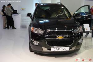 Chevrolet Captiva haqqında məlumatlar, Chevrolet Captiva texniki göstəriciləri